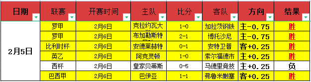 陈梦樊振东,新规同日退,世乒排名,世界杯预选赛,2026世界杯,预选赛赛程,球队分析,最新消息