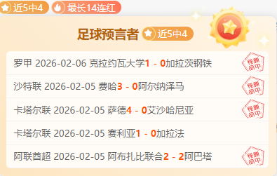 印尼媒体大,乐透期号专,家质合分析,世界杯预选赛,2026世界杯,预选赛赛程,球队分析,最新消息