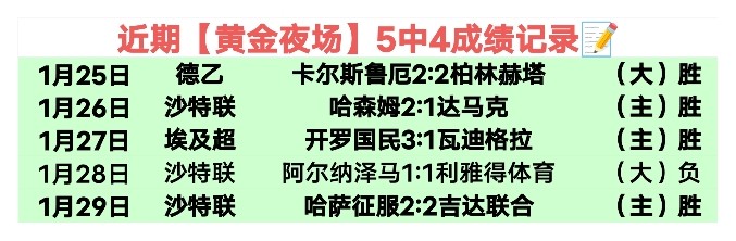 大乐透期号,专家推荐,欧冠黑马对,世界杯预选赛,2026世界杯,预选赛赛程,球队分析,最新消息
