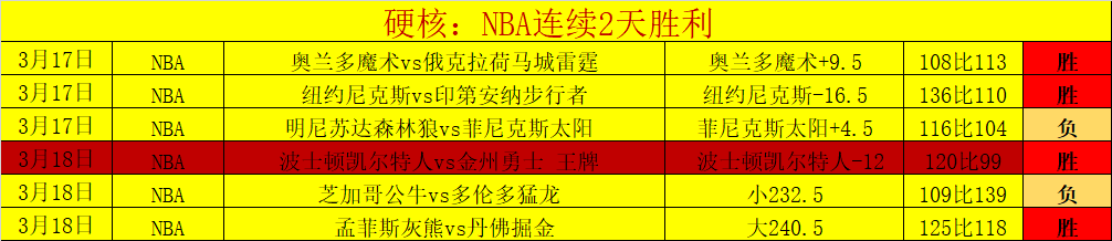 近期大乐透,期号专家质,合分析推荐,世界杯预选赛,2026世界杯,预选赛赛程,球队分析,最新消息