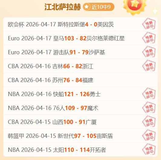 决战主场,步行者,爵士,世界杯预选赛,2026世界杯,预选赛赛程,球队分析,最新消息