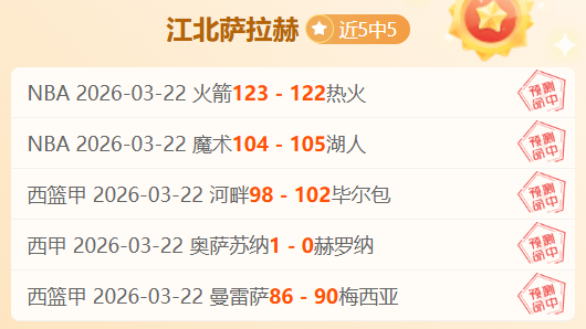 世界杯预选,资讯,世界杯预选赛,世界杯预选赛,2026世界杯,预选赛赛程,球队分析,最新消息
