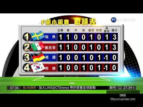 毛剑卿力挺,国青新星王,玉栋言论引,星空体育,星空体育平台,星空体育App,星空体育下载